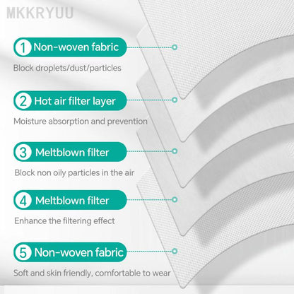Catanutri® UPDATED KN95 Masks
