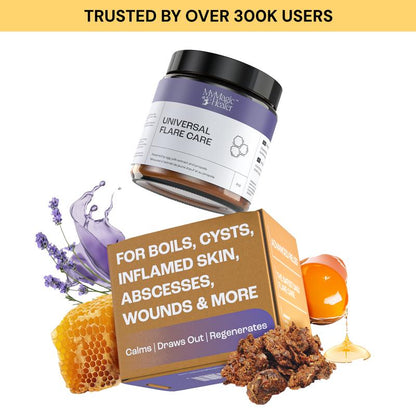 #1 Clinical Universal Flare Care