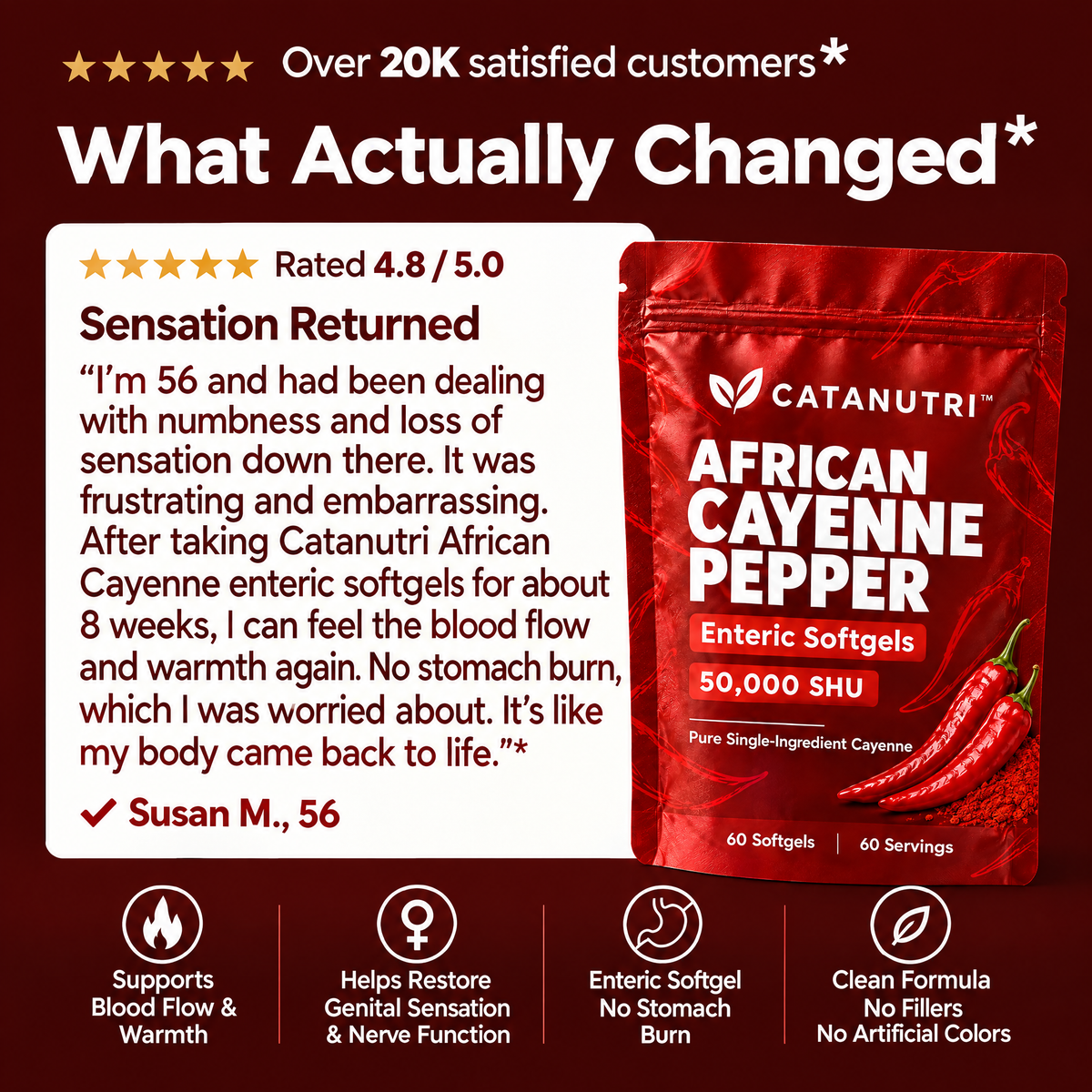 Catanutri African Cayenne — 50,000 SHU