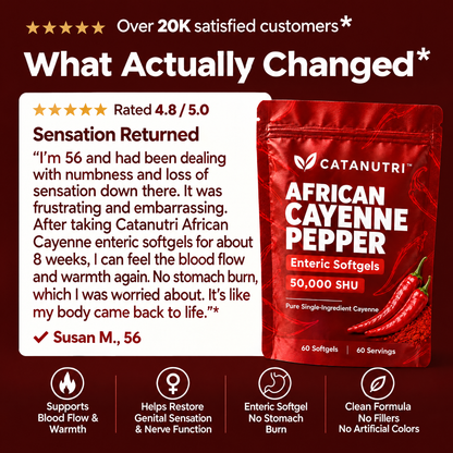 Catanutri African Cayenne — 50,000 SHU
