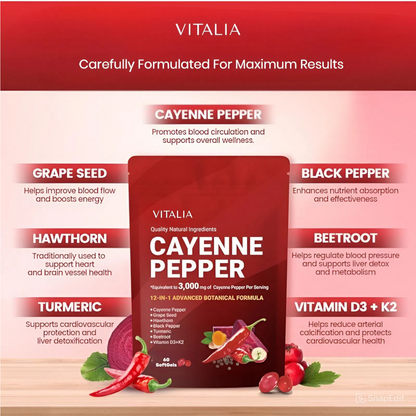 Catanutri® Cayenne Pepper Softgels